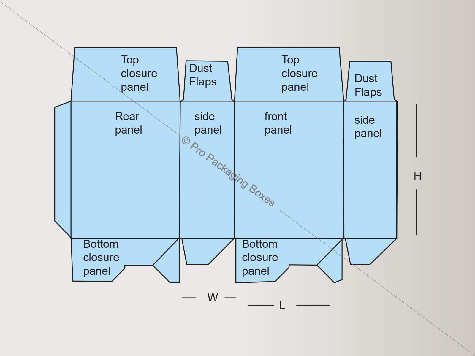 Custom Printed Seal End Auto Bottom Boxes