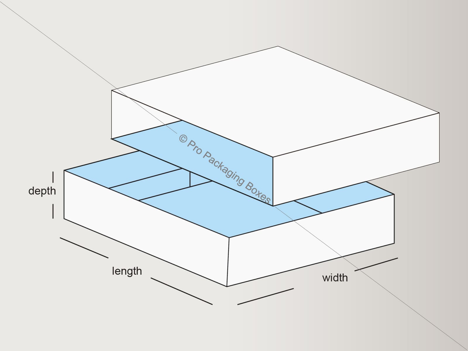 Custom Printed Tray and Sleeve Boxes